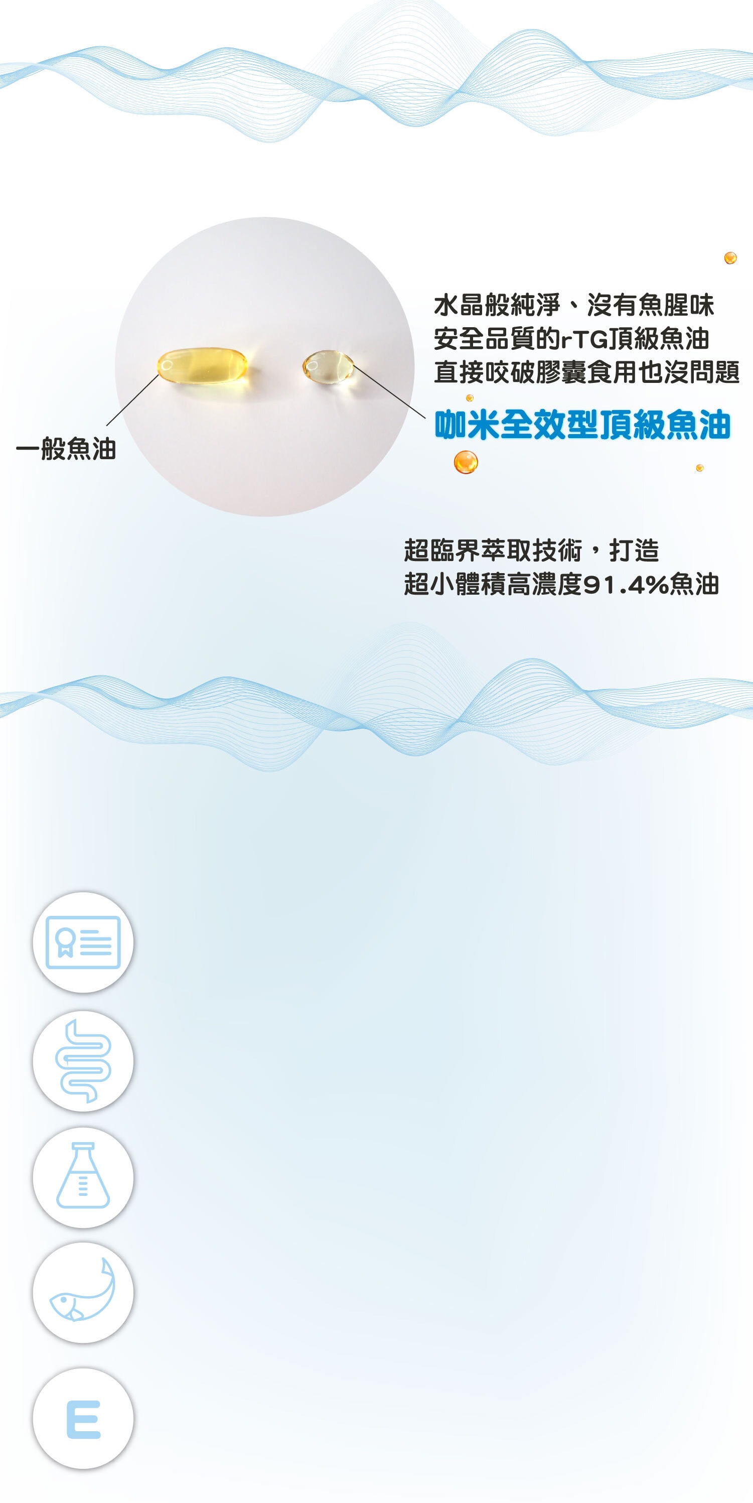 如何打造頂級魚油？ 最強吸收rTG型態+高濃度 91項國際專利濃縮萃取  ✓ 榮獲91項國際專利【高濃縮 + 超臨界萃取】，打造濃度超過91.4%以上的頂級魚油。 ________________________________________ ✓ 相較過往傳統「TG、EE」型態，咖米魚油是最優質的「rTG」型態，大幅提高吸收率。 ________________________________________ ✓【獨家淨化技術】打造超小膠囊，不像傳統魚油吞服困難、味道重、吸收率低。 ________________________________________ ✓ 避免大型魚種的重金屬風險，咖米採用小型魚種，替您把關安全。 ________________________________________ ✓ 添加維生素E，能提高魚油保存品質，還能減少不飽和脂肪酸氧化、抗氧化、有助減少自由基產生、增進皮膚與血球的健康。