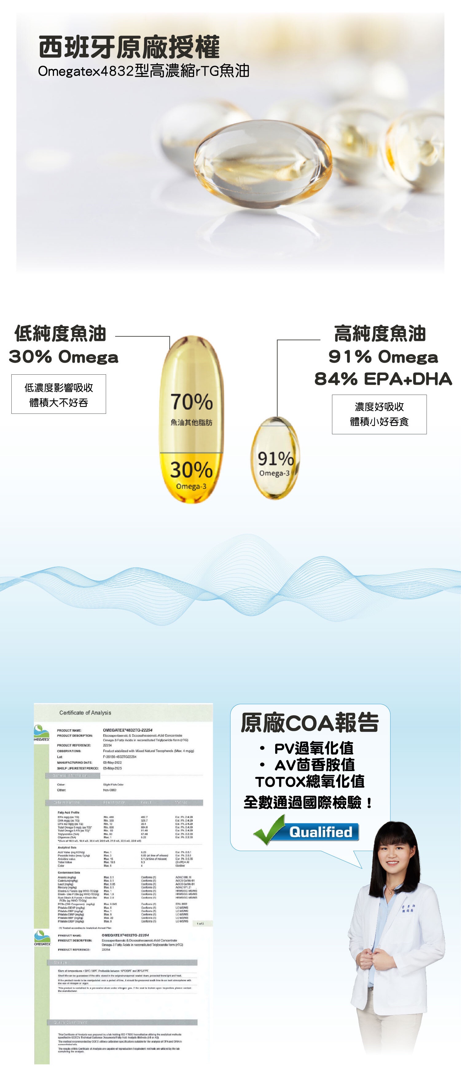 【高新鮮度】國際檢驗PV、AV、TOTOX皆須合格，為您把關最重要的品質與安全。
